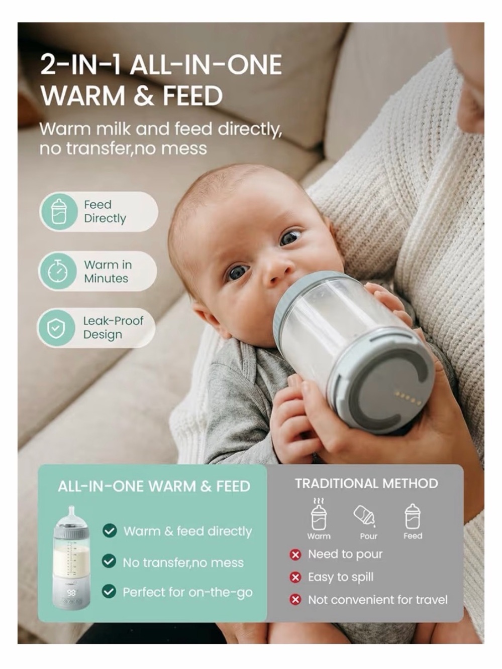 NIB - Grownsy Portable Bottle Warmer, Detachable All-in-One Travel Milk Warmers - Picture 2 of 9